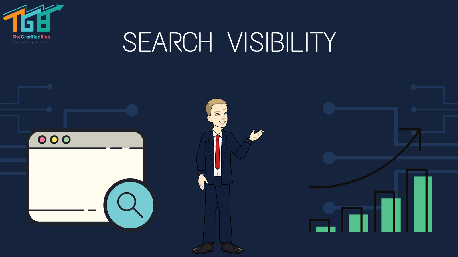 Search Visibility