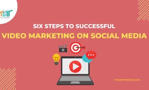 Six Steps To a Successful video marketing on social media